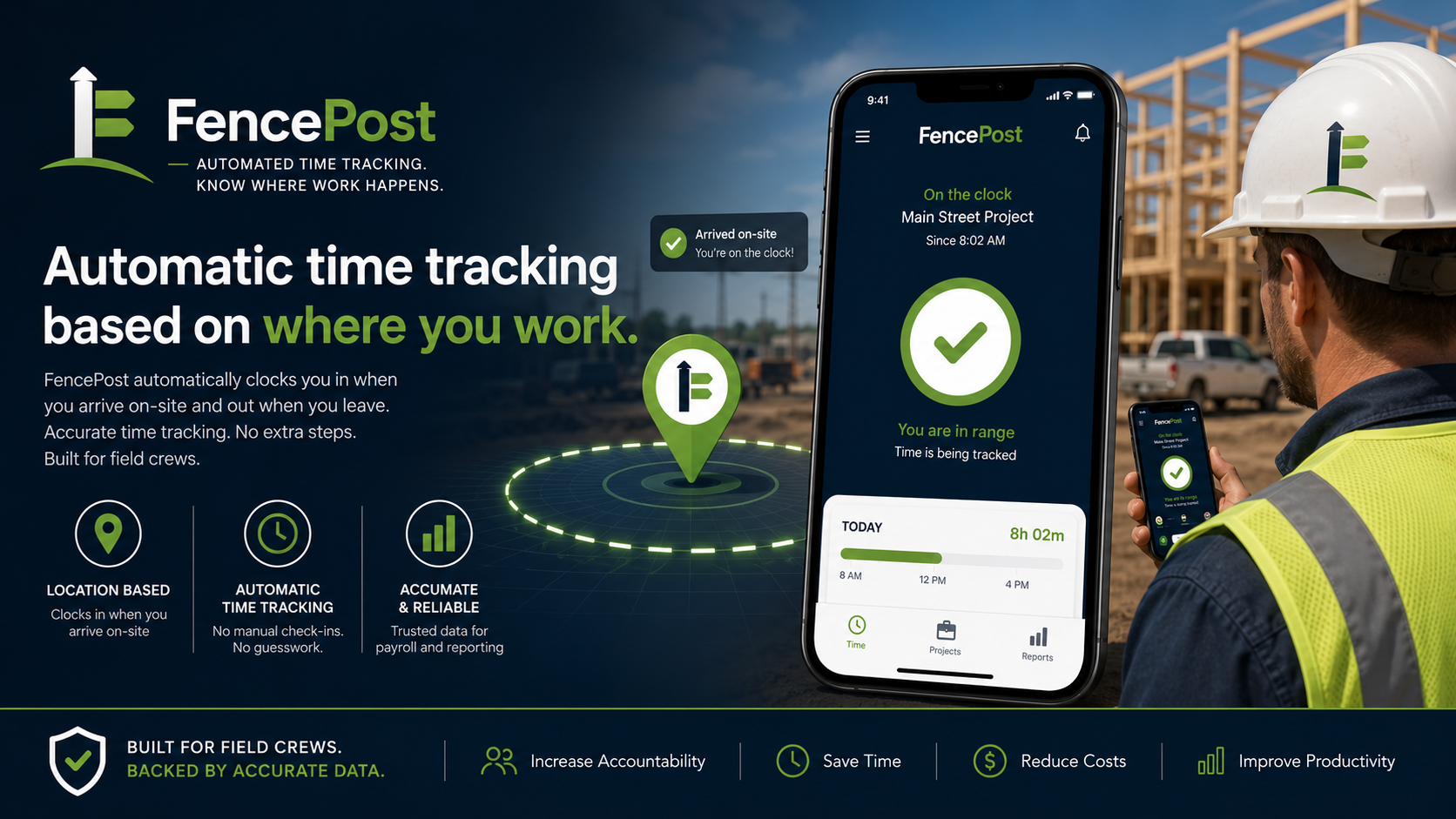 FencePost on a job site: automatic time tracking based on where you work